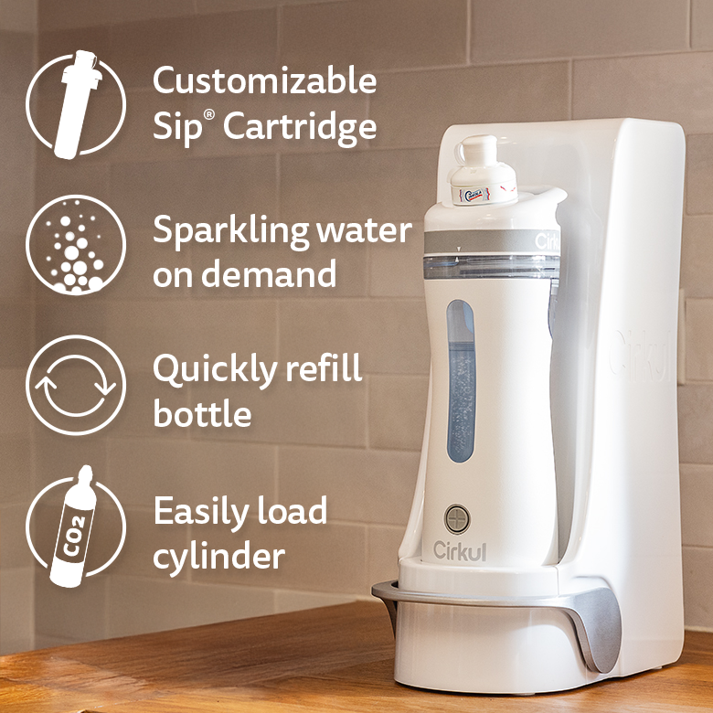 Plus™ Complete System | Home Select